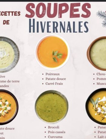 6 Recettes de Soupes Hivernales Réconfortantes